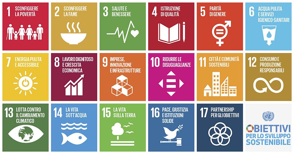 Simboli dei 17 SDG